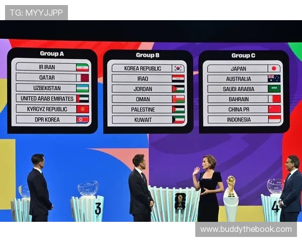 中国队在2026年世界杯预选赛中的表现分析与晋级策略探讨