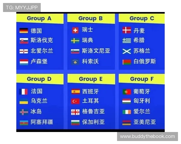 意大利在世界杯预选赛欧洲区的积分榜最新变化及未来比赛预测