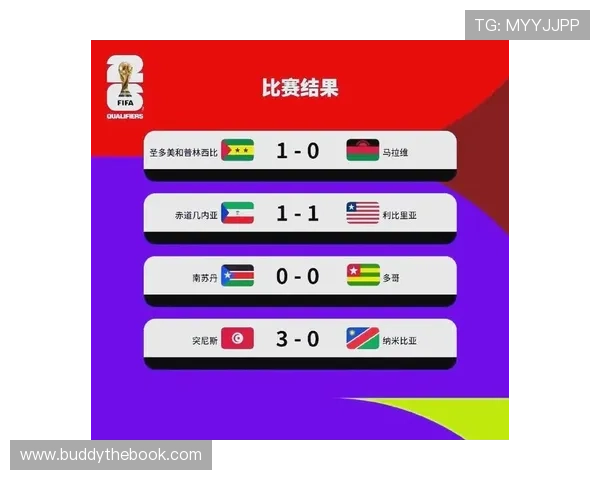 深入分析2026年世界杯亚洲区预选赛赛制变化对球队晋级策略的影响