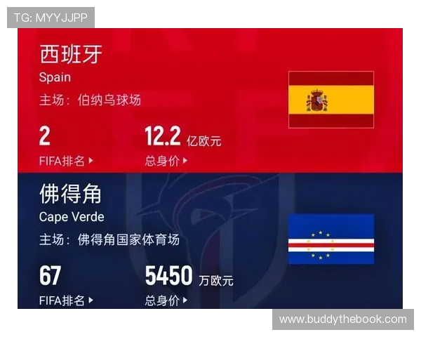 2026年世界杯西班牙与佛得角比赛高清直播在线观看全程解说与精彩瞬间