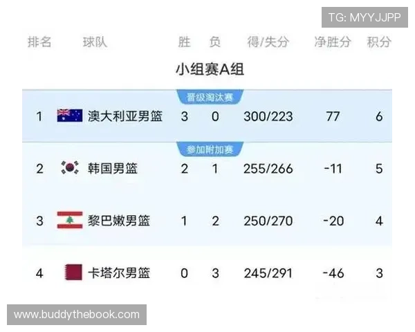 世界杯伊朗队与新西兰队球衣特色对比分析助力球迷了解球队风格